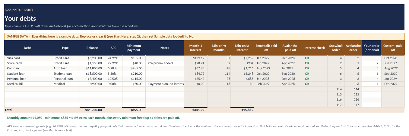 Debts sheet with six sample debts