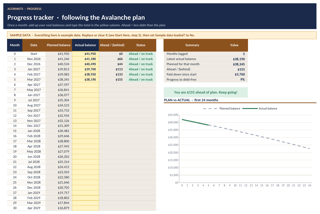 Progress tracker with sample months